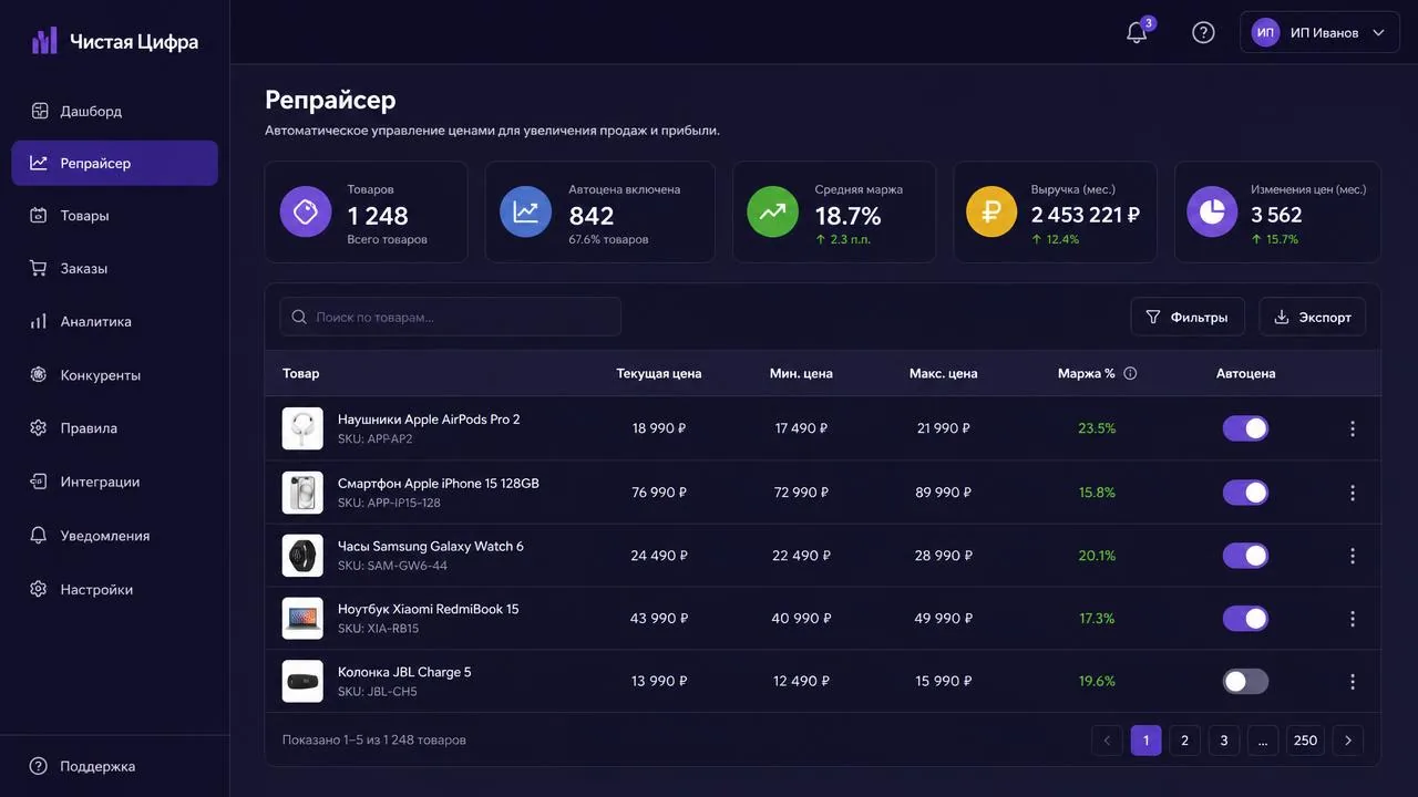 Репрайсер Wildberries в Чистой Цифре: границы цены, маржи и план продаж